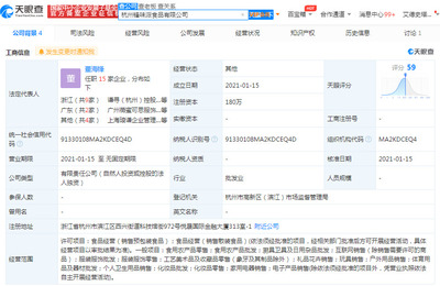 薇婭關(guān)聯(lián)公司成立食品新公司，注冊資本180萬布局廚具衛(wèi)具及日用雜品批發(fā)