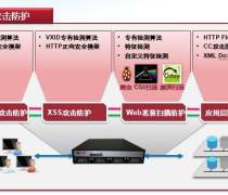 優(yōu)學(xué)派河北智慧教育信息化 網(wǎng)絡(luò)安全咨詢(xún)與總代理服務(wù)助力教育升級(jí)